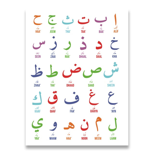 Arabic Islamic Wall Art Canvas Painting Arabic Letters Alphabets Numerals Poster Prints Nursery Kids Room Wall Art Decor